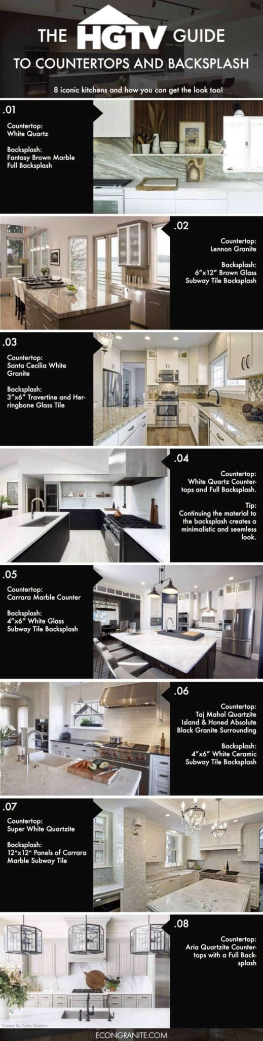 8 Beautiful Kitchen Countertop & Backsplash Combinations - EconGranite